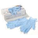 gloves & hand protection